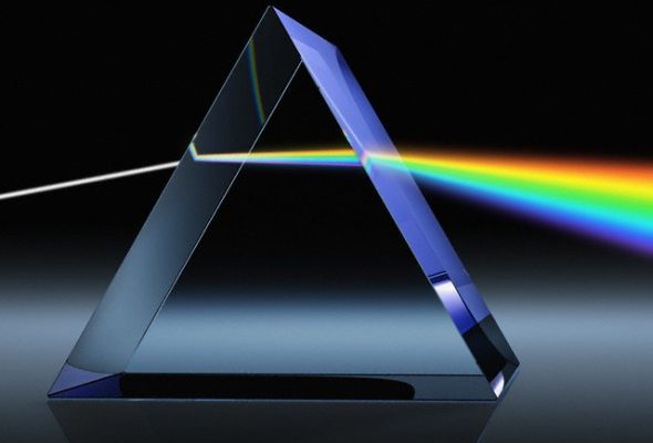 Percepção das cores/Newton e o Prisma